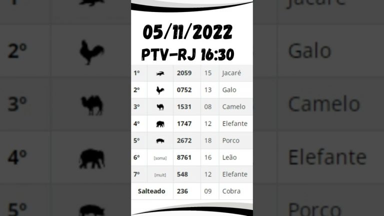 🍀 PTV RIO Hoje – Resultado do jogo do bicho de hoje das 16 horas – 05/11/2022 SÁBADO