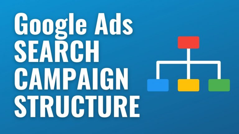 Google Ads Search Campaign Structure – How To Create Successful Campaigns