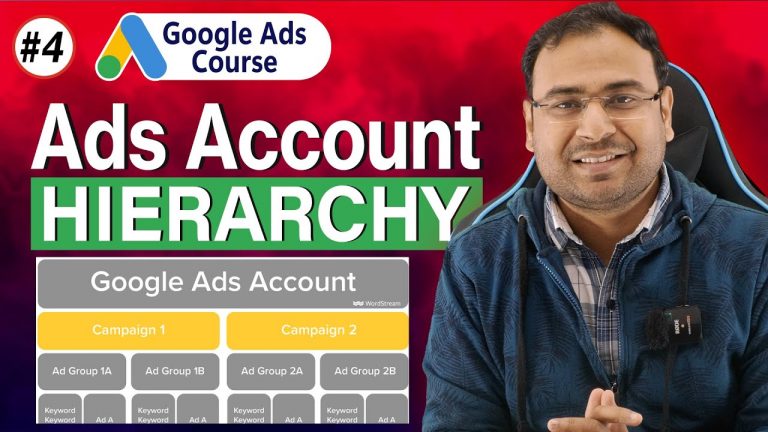 Google Ads Course | Structure & Hierarchy of Google Ads Account  | Part#4 | UmarTazkeer