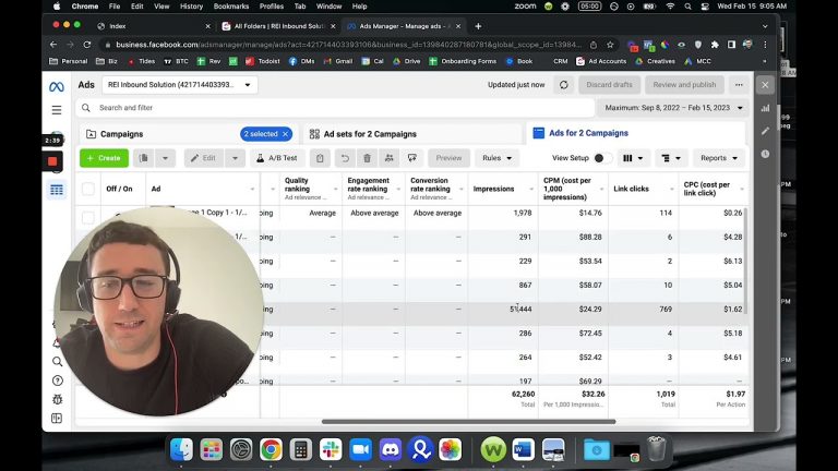 How To Analyze Facebook Ads Performance in 2023