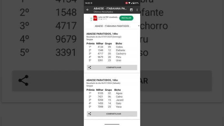 🍀 RESULTADO DO JOGO DO BICHO ABAESE PARATODOS DAS 14 HORAS DE HOJE DIA 07.07.24 🍀