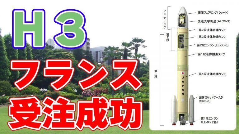 三菱重工が『H3ロケット』による打ち上げサービスを受注しました！