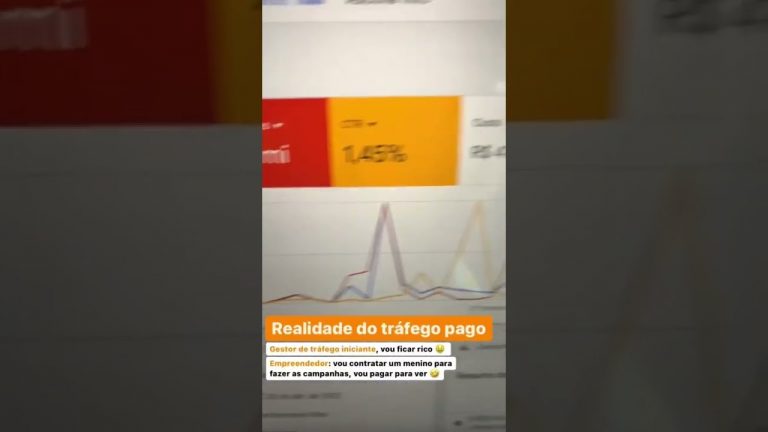 Tráfego pago no Brasil: A Realidade do mercado #shorts