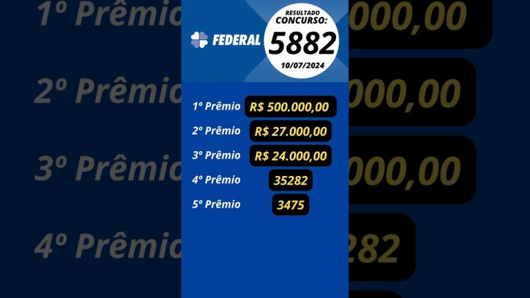 Resultado Loteria Federal  Concurso 5882-3  10/07/2024 #resultadoloteriafederal #loteriafederal5882