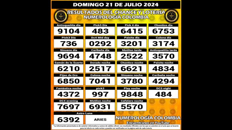 Resultados del Chance DOMINGO 21 de julio de 2024 Loterias 😱💰💵 #chance #loteria #resultados