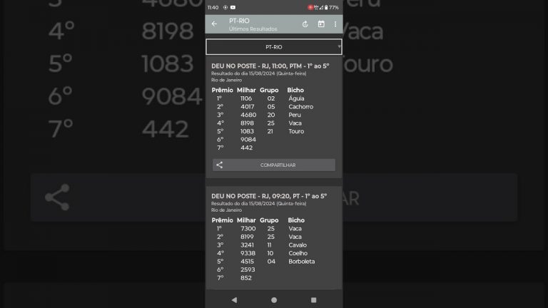 🍀 RESULTADO DO JOGO DO BICHO PT RIO DAS 11 HORAS DE HOJE DIA 15.08.24 🍀