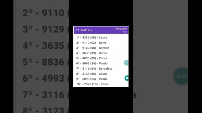 Resultados do jogo do bicho PTsao paulo14 hrs d 08.03.20