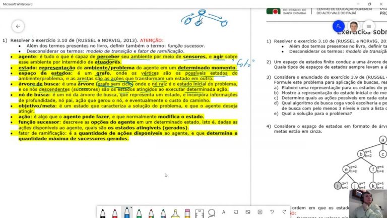 Buscas em Espaço de Estados: Resolução do Exercício 1: Conceitos