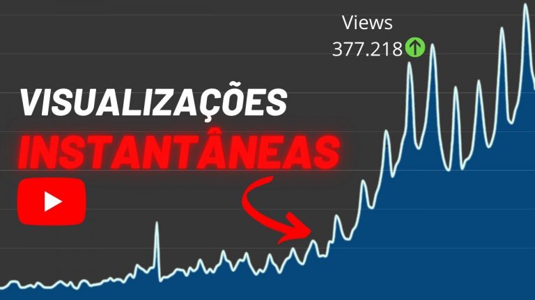 Como Divulgar sua Música no Youtube em 2024 –  Google ads e tráfego para artistas🟢