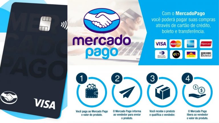 EXPERIÊNCIA com a Conta Digital MERCADO PAGO ((VEJA MEU DEPOIMENTO))