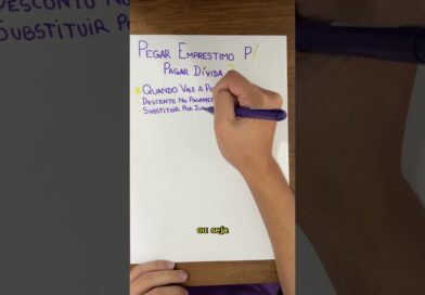 Pegar empréstimo para pagar dívida: vale a pena? Esse vídeo vai te surpreender!