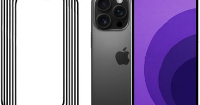6 Película de Vidro 3D para Todos iPhone e Modelos iOS: 7, 8, XR, XS, 11, 12, 13, 14, 15, 16, Pro Max (iPhone 6 e 6e Plus Branco)
