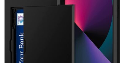 Capa Carteira com Porta Cartão Embutido para guardar Cartões de Crédito Para o iPhone 13 (Preto)