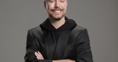 MrBeast says AI could threaten creators’ livelihoods, calling it ‘scary times’ for the industry | TechCrunch