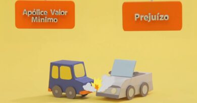 Itaú Seguros | E se você bater em outro carro