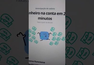 EMPRÉSTIMO RÁPIDO para NEGATIVADO com APROVAÇÃO em 30 Minutos