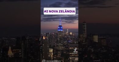 Os países mais seguros do mundo. Sabe quais são? | Ana Sitta