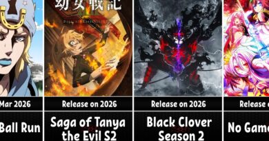 Official Trailer – All Upcoming Anime Sequels in 2026